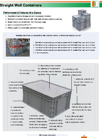 1000USES "PLUS" TU6428 53ltr STACKING BOX & LID - Heavy Duty Stacking Box. &nbsp;&nbsp;Plastic BOXES